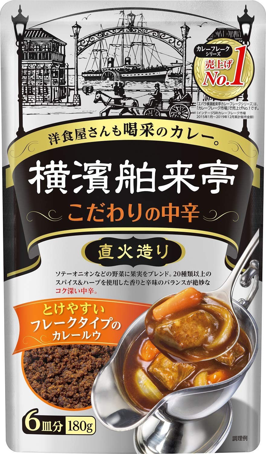 アップロード画像