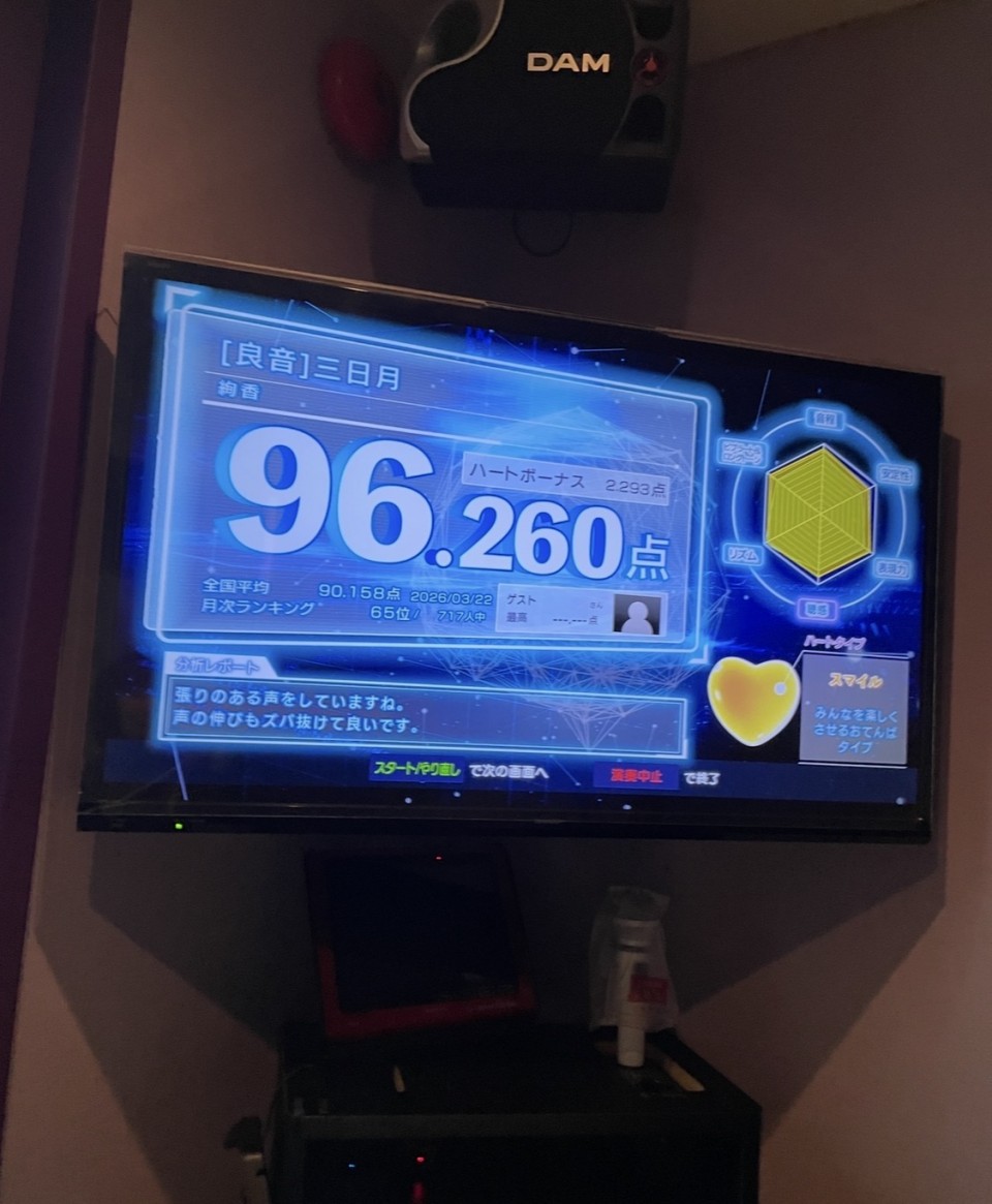 アップロード画像