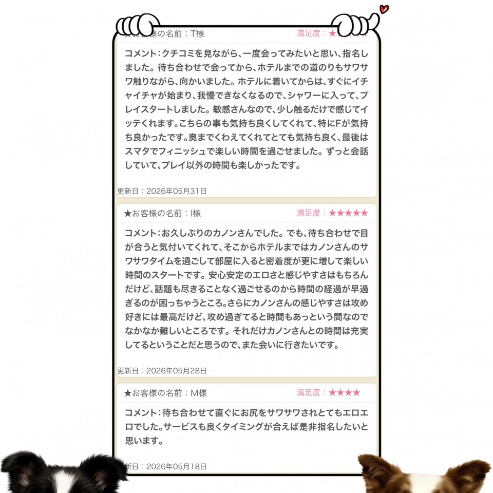 アップロード画像