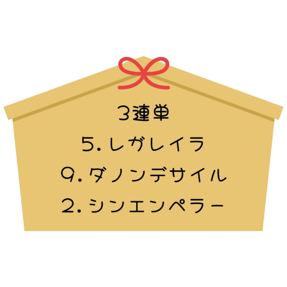 アップロード画像