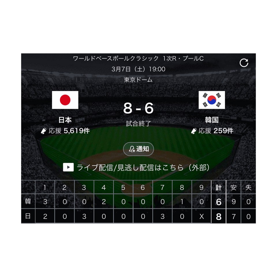 アップロード画像