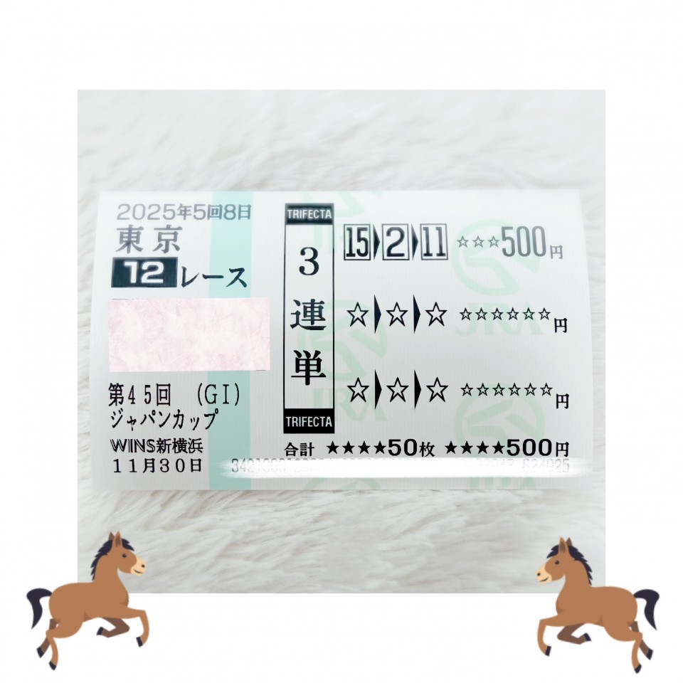 アップロード画像