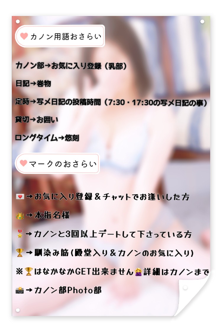 アップロード画像