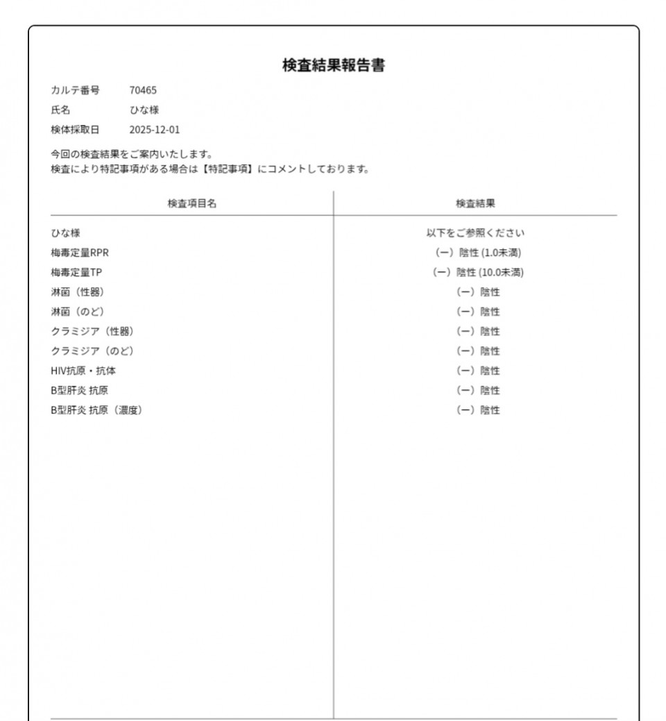 アップロード画像