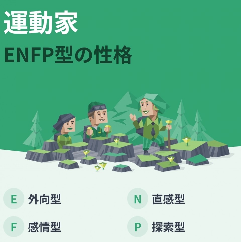 アップロード画像