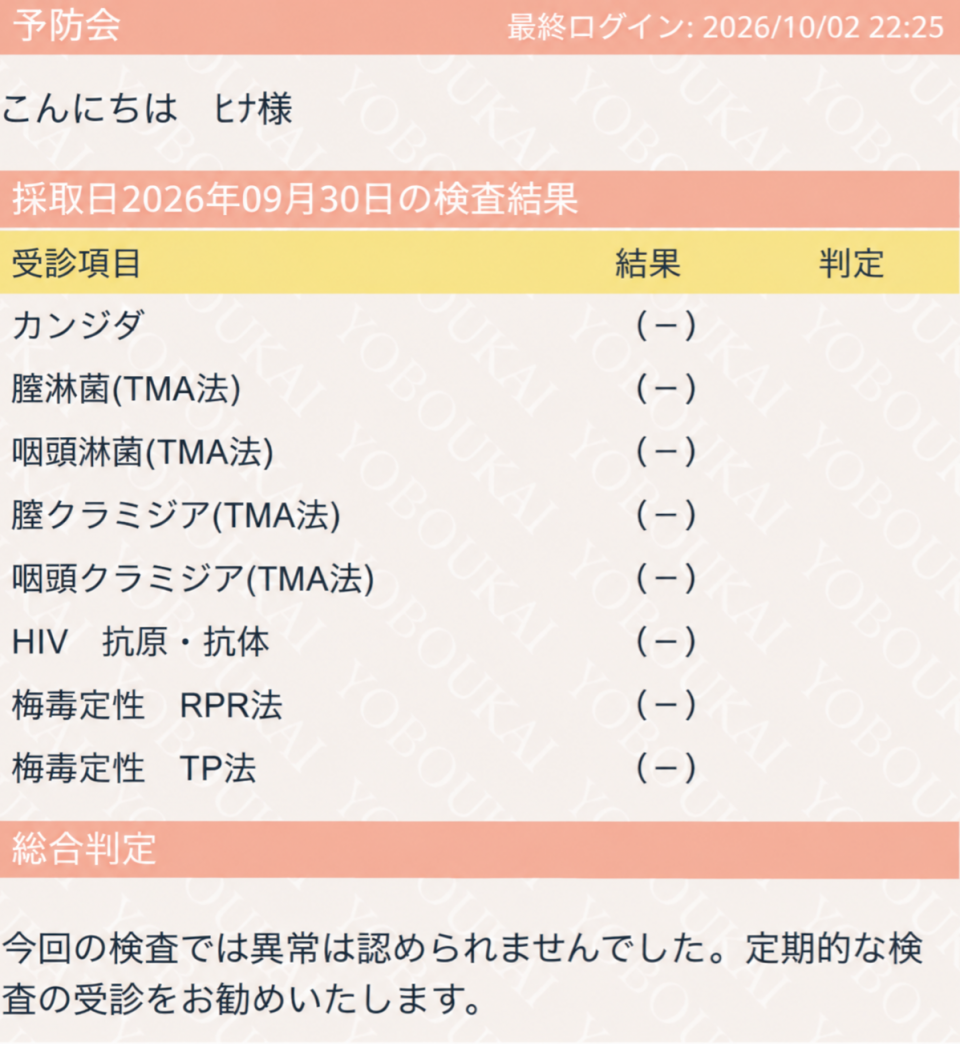アップロード画像